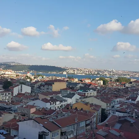 Bosfora Isztambul